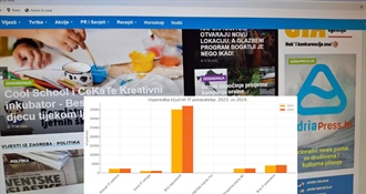 EKONOMSKA ANALIZA: Hrvatska IT industrija u brojkama