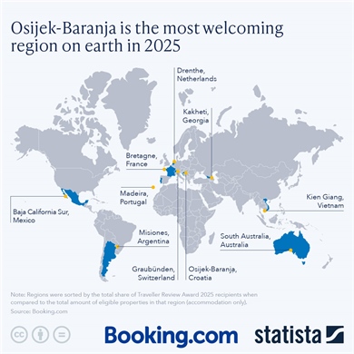 TURIZAM: Booking.com izabrala Osijek-Baranju kao najgostoljubivije odredište svijeta