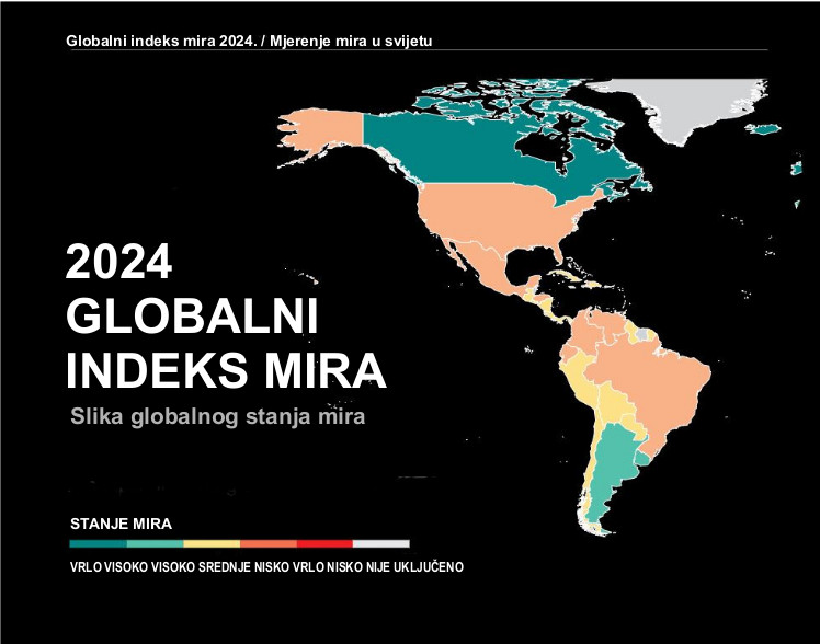 GLOBALNI INDEKS MIRA: Kvantificiranje mira i njegovih dobrobiti