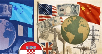 EKONOMIKA GLOBALNOG ZADUŽIVANJA: Globalna struktura - tko duguje, a tko upravlja dugom?