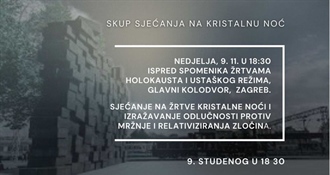 KRISTALNA NOĆ 1938: Pogrom koji je najavio najmračnije poglavlje 20. stoljeća