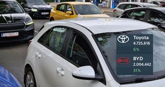 TRŽIŠTE AUTOMOBILA: Tektonske promjene, dominacija Toyote, kineski uzlet i pad tradicionalnih brendova