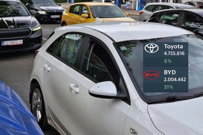 TRŽIŠTE AUTOMOBILA: Tektonske promjene, dominacija Toyote, kineski uzlet i pad tradicionalnih brendova