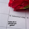 STATISTIKA LJUBAVI: Koliko zapravo trošimo na Valentinovo?