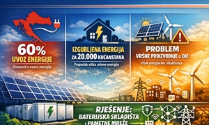 ENERGETIKA: Kronično nedostaje velikih energetskih skladišta ili jednostavno-baterija!